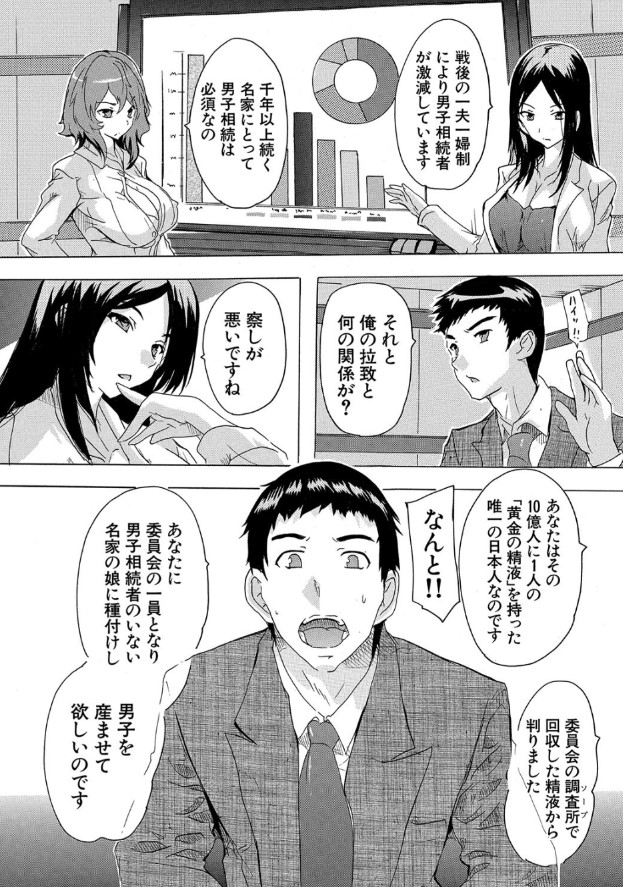 【エロ漫画種付け】ワイ憂さ晴らしで風俗店に行くと国家機関の「血統管理委員会」に スカウトされて…