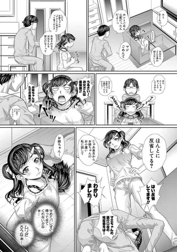 【えろまんが】互いをかばい合う姉妹が凌辱されまくった結果…