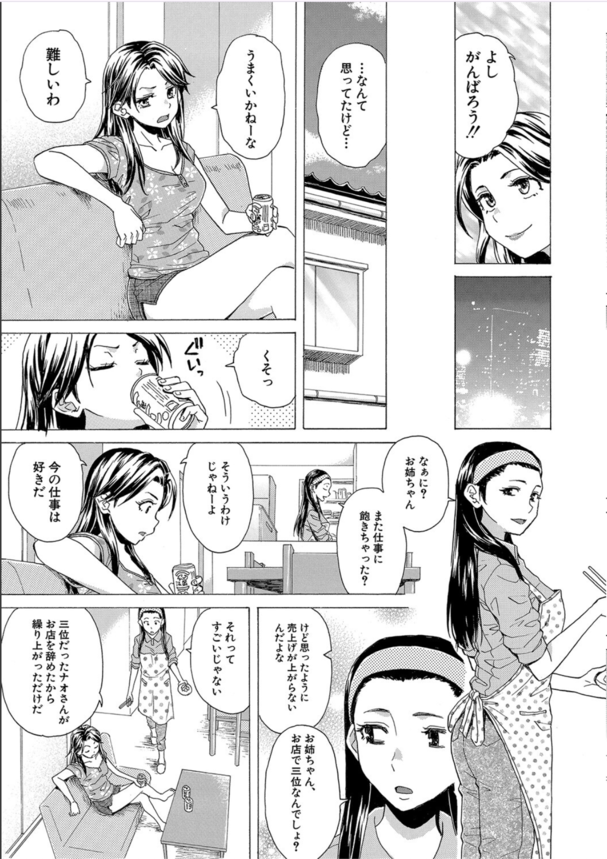 【エロ漫画おねえちゃん】いろんなお姉ちゃん達にエッチなことをいっぱいされて…