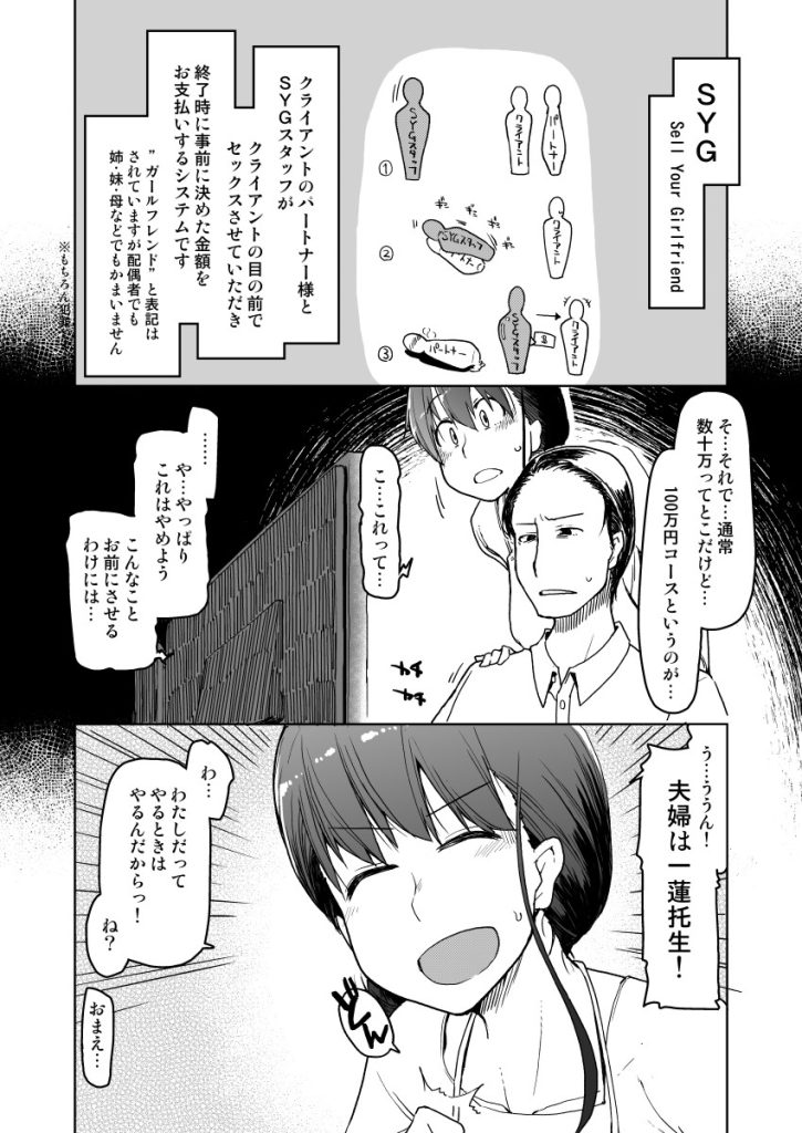 【エロ漫画寝取らせ】愛するパートナーをデリバリーされた男に抱かせることで多額の報酬をゲットできるって…