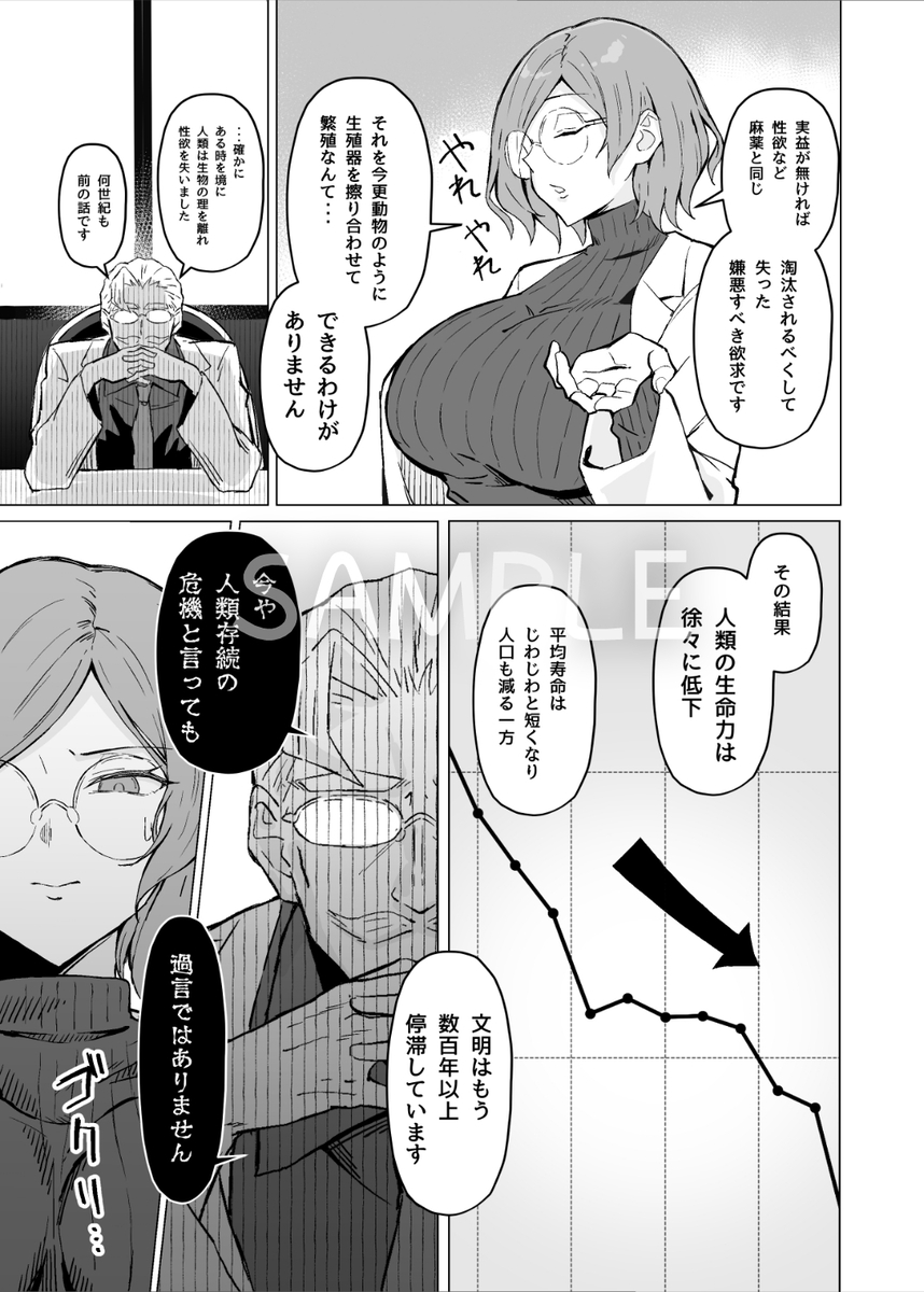 【エロ漫画】人類から性欲が無くなった世界を救う為に性欲強制増強剤を試した結果