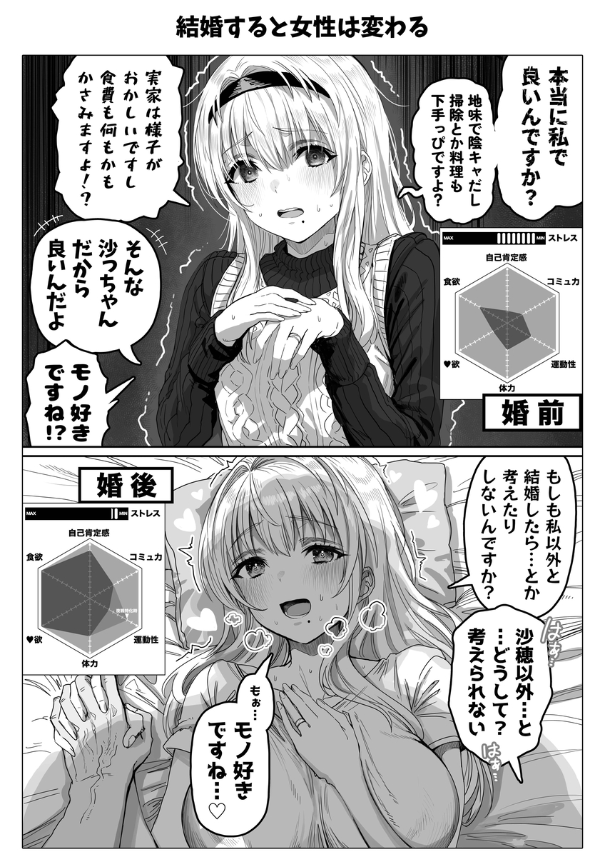 【エロマンガ】ラブラブイチャイチャの夫婦の姿に勃起が収まらない！