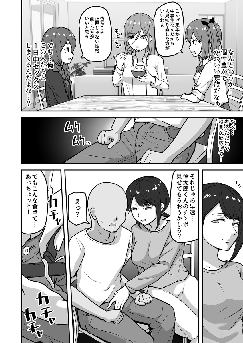 【エロマンガ】楽して稼げるバイトがとんでもないエッチなアルバイトで最高過ぎるwww