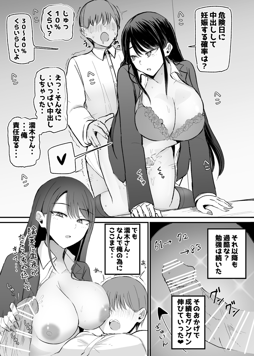 【エロ漫画】クールだけどクラスで一番かわいい女の子とテスト明けのイチャラブセックスがヤバいwww