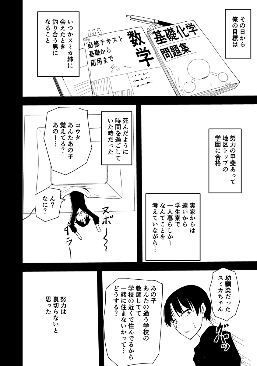 【エロマンガ】昔からクールでカッコイイ憧れのお姉さんと同居したら性処理までしてくれて…