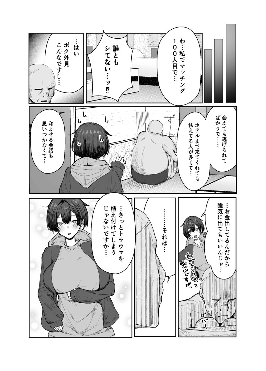 【エロ漫画】極貧過ぎるJKちゃんはがパパ活に手を出したら…怖そうなおじさんと出会って…