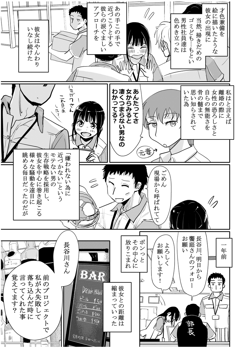 【えろまんが】妻に浮気されたうえ離婚し男としての自信を喪失していと時に酔いつぶれた可愛い後輩にいろいろしちゃうエロ漫画