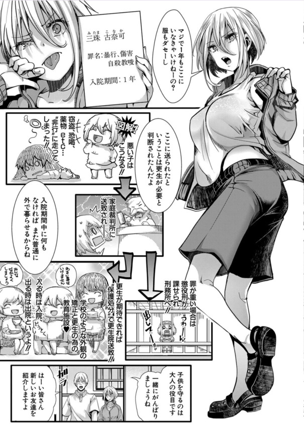 【えろまんが】性欲と暴力が全てを支配する更生施設に入所した女の子の運命が…