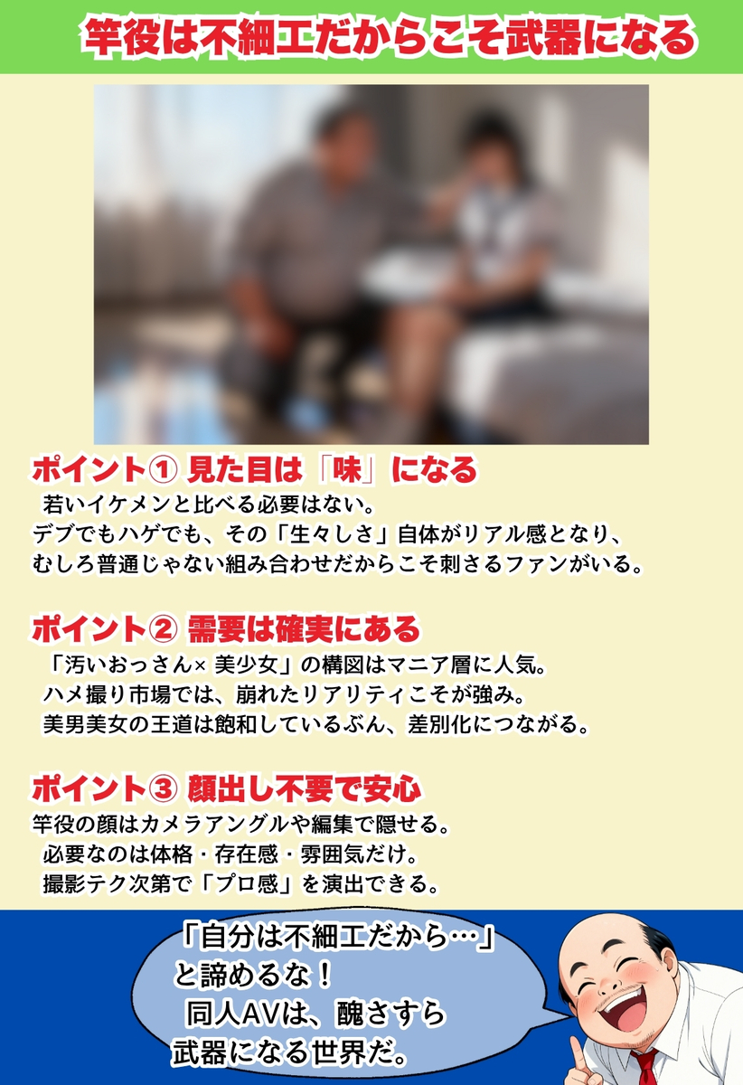 【エロ漫画】素人ハメ撮りAVってこうやって撮影してるらしいぞ！おまえらもやってみるしかないな！