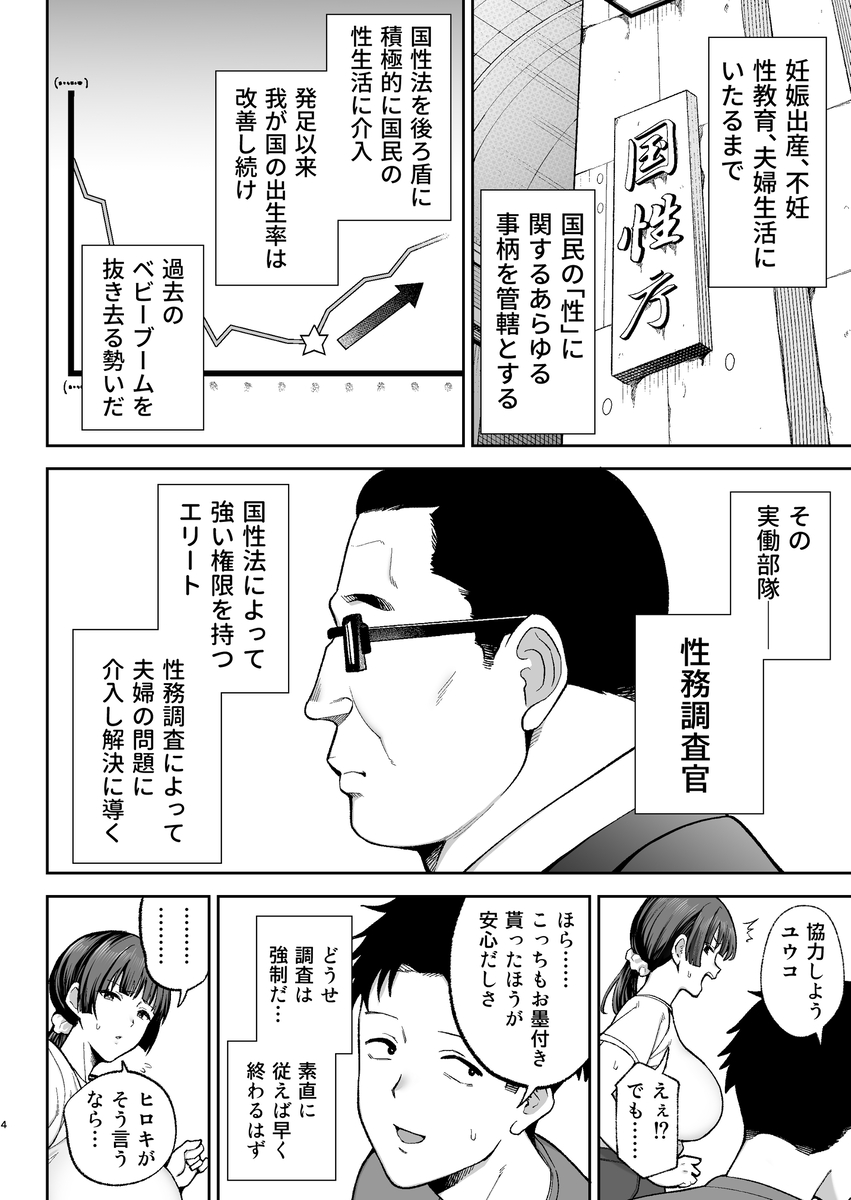 【エロ漫画】イチャラブ夫婦に突然訪れる性務調査がヤバすぎたwww