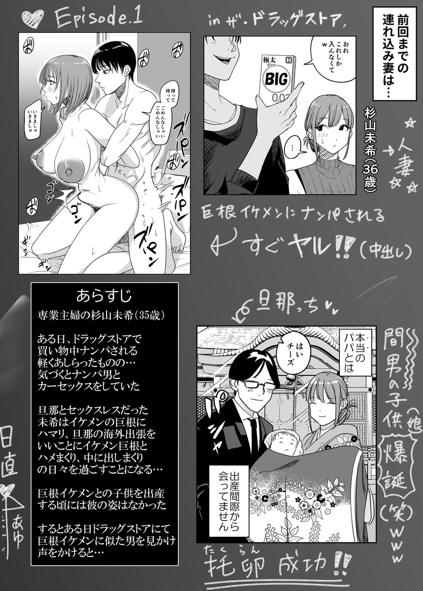 【エロ漫画】間男を家に連れ込んで浮気セックスしまくってる奥様…旦那に見つかり…