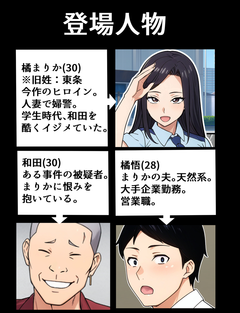 【エロ漫画】チンピラに過去の弱みを握られた婦警さん…今の生活を守る為に…