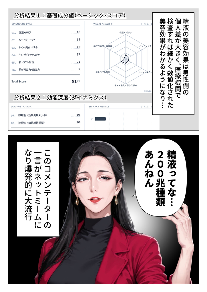 【エロ漫画】精液が優秀すぎて人妻女医に吸い取られましたwww