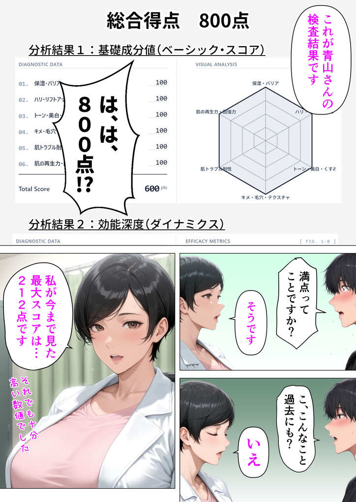 【エロ漫画】精液が優秀すぎて人妻女医に吸い取られましたwww
